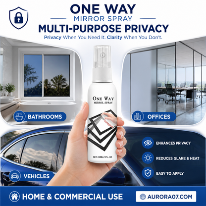 🏆LAST DAY SALE 49% OFF🔥Reflective Window Spray for Home & Car