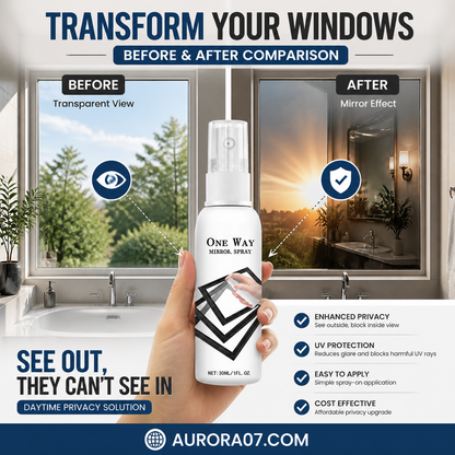 🏆LAST DAY SALE 49% OFF🔥Reflective Window Spray for Home & Car
