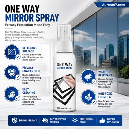 🏆LAST DAY SALE 49% OFF🔥Reflective Window Spray for Home & Car
