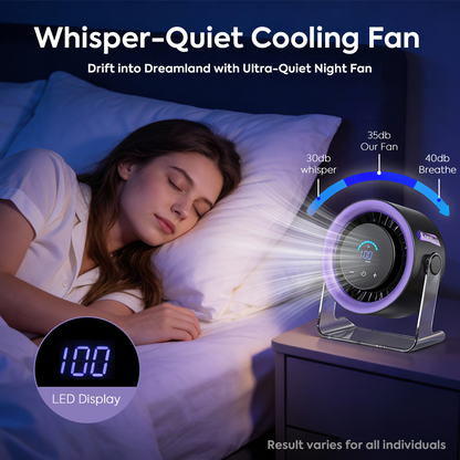 💨 USB Desk Fan — Quiet. Powerful. Portable. Perfect for office, home, or travel.