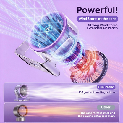 💨 USB Desk Fan — Quiet. Powerful. Portable. Perfect for office, home, or travel.