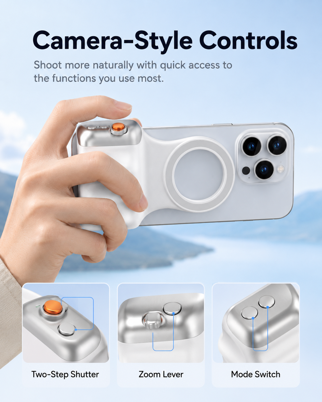MagSnap Camera Grip