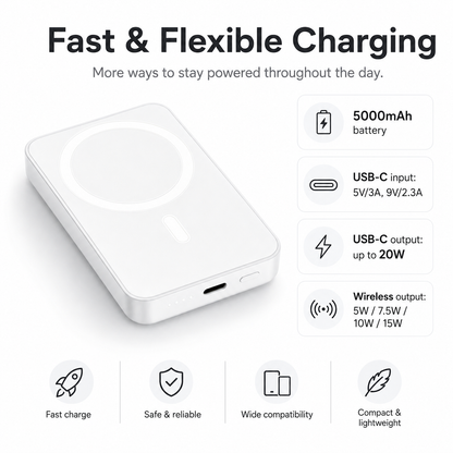 📱5000mAh Magnetic Wireless Power Bank for iPhone 12 to 17, Compatible with MagSafe Cases & Bare Phones, Portable Charger | Father's Day Gift-TI