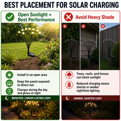 Outdoor Solar Firefly Lights
