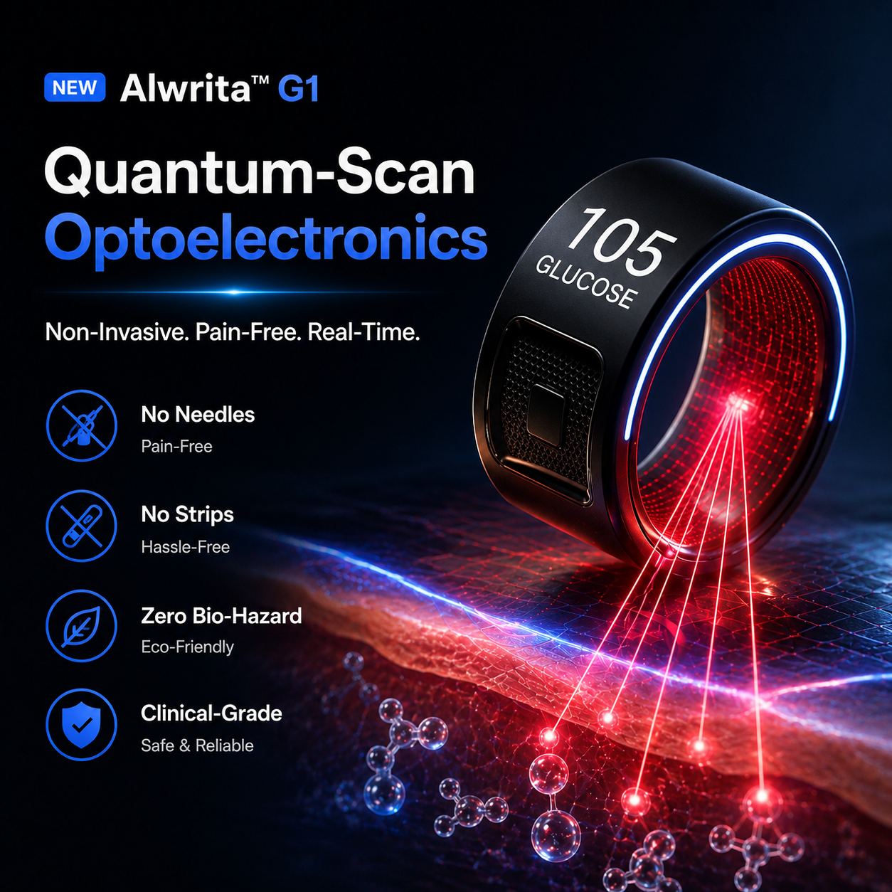 🎉 75% OFF Launch Deal
