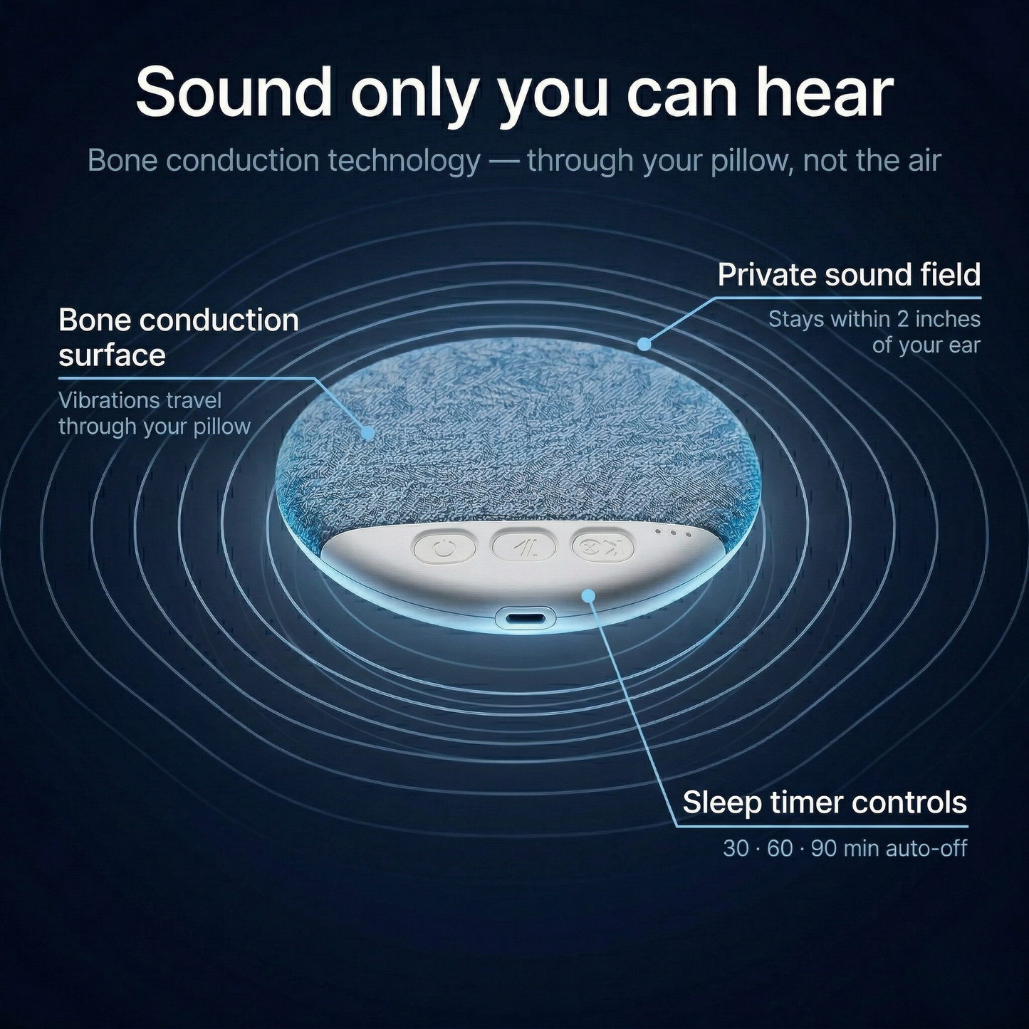 Yunpso™ Pillow Speaker