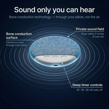 Yunpso™ Pillow Speaker