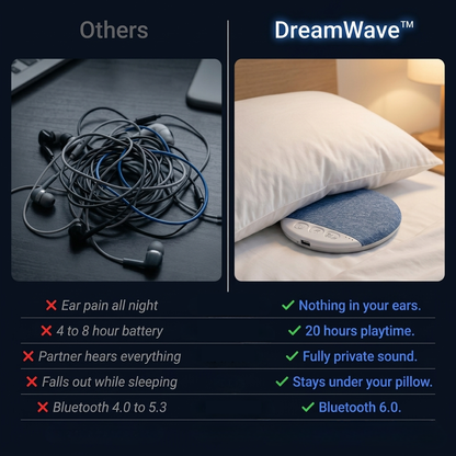 Yunpso™ Pillow Speaker