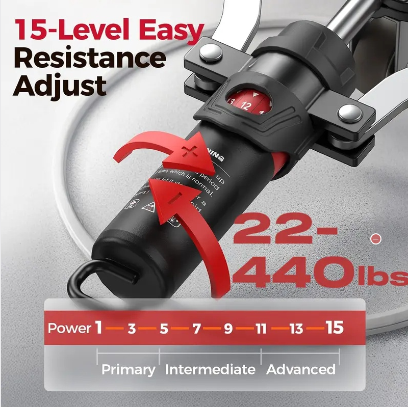 3-in-1 Hydraulic Chest Twister Arm Exerciser & Arm Strength Trainer - Adjustable 22-440lbs Core